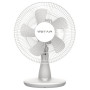 Вентилятор WetAir SF-1245W Вентилятор WetAir SF-1245W
