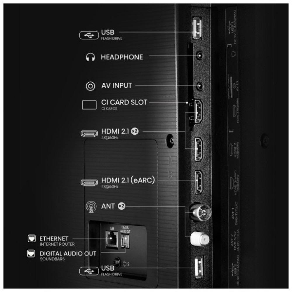 Телевізор Hisense 85A6Q
