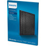Фільтр для очисника/зволожувача повітря Philips FY2420/30 Фільтр для очисника/зволожувача повітря Philips FY2420/30
