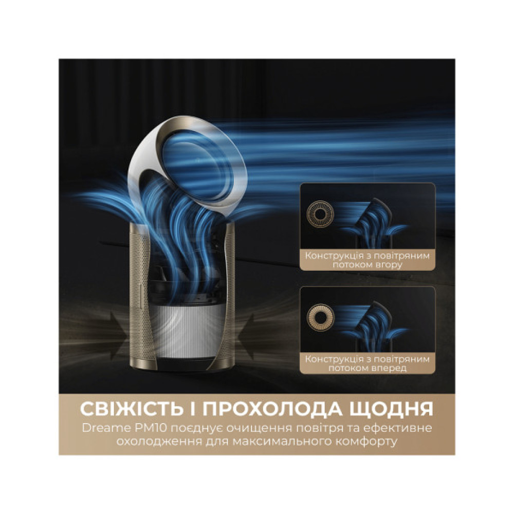 Очисник повітря Dreame PM10 (CVF24A)