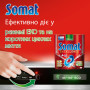 Таблетки для посудомийних машин Somat Excellence 30 шт. (9000101808292) Таблетки для посудомийних машин Somat Excellence 30 шт. (9000101808292)