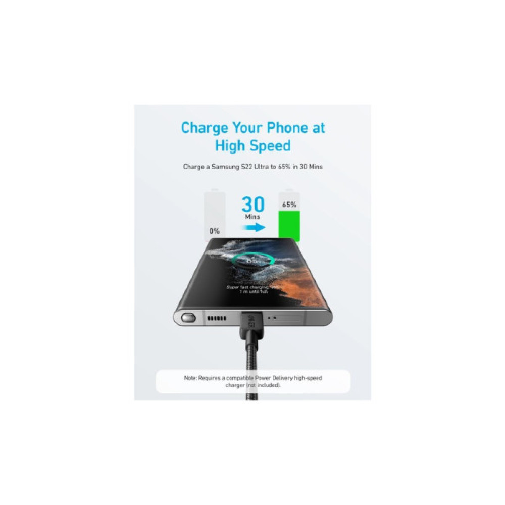 Дата кабель USB-C to USB-C 1.8m nylon 322 black Anker (A81F6G11)