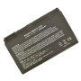 Акумулятор до ноутбука AlSoft Acer TM00741 5200mAh 6cell 11.1V Li-ion (A41015) Акумулятор до ноутбука AlSoft Acer TM00741 5200mAh 6cell 11.1V Li-ion (A41015)