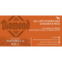 Сухий корм для собак Diamond Naturals All Life Stages Dog Chicken&Rice 2 кг (0074198615179) Сухий корм для собак Diamond Naturals All Life Stages Dog Chicken&Rice 2 кг (0074198615179)