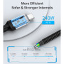 Дата кабель USB-C to USB-C 1.2m USB4.0 Gen3 240W (8K HDR) Choetech (XCC-1040-GY) Дата кабель USB-C to USB-C 1.2m USB4.0 Gen3 240W (8K HDR) Choetech (XCC-1040-GY)