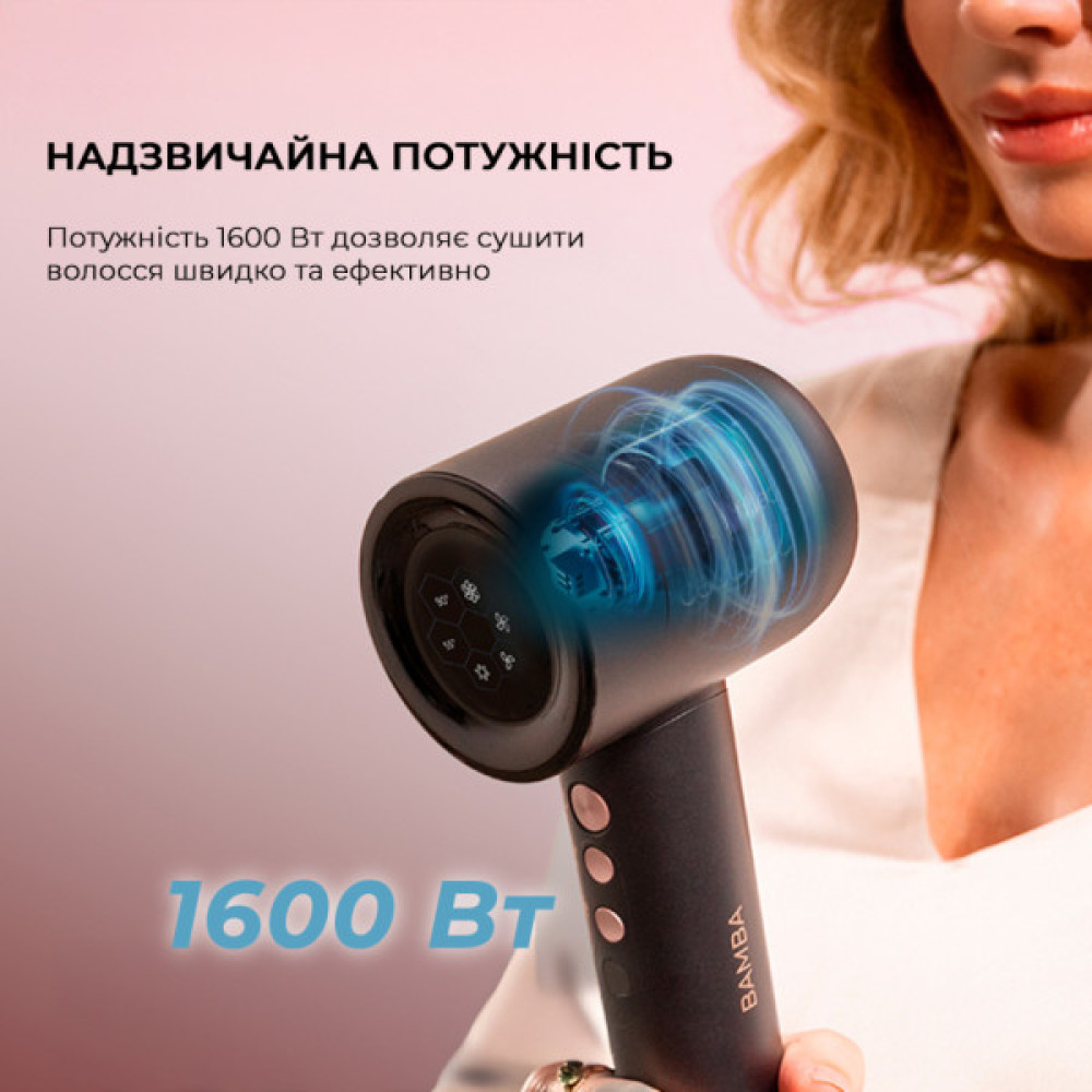 Фен Cecotec IoniCare Rockstar Nano IonTech (CCTC-04454)