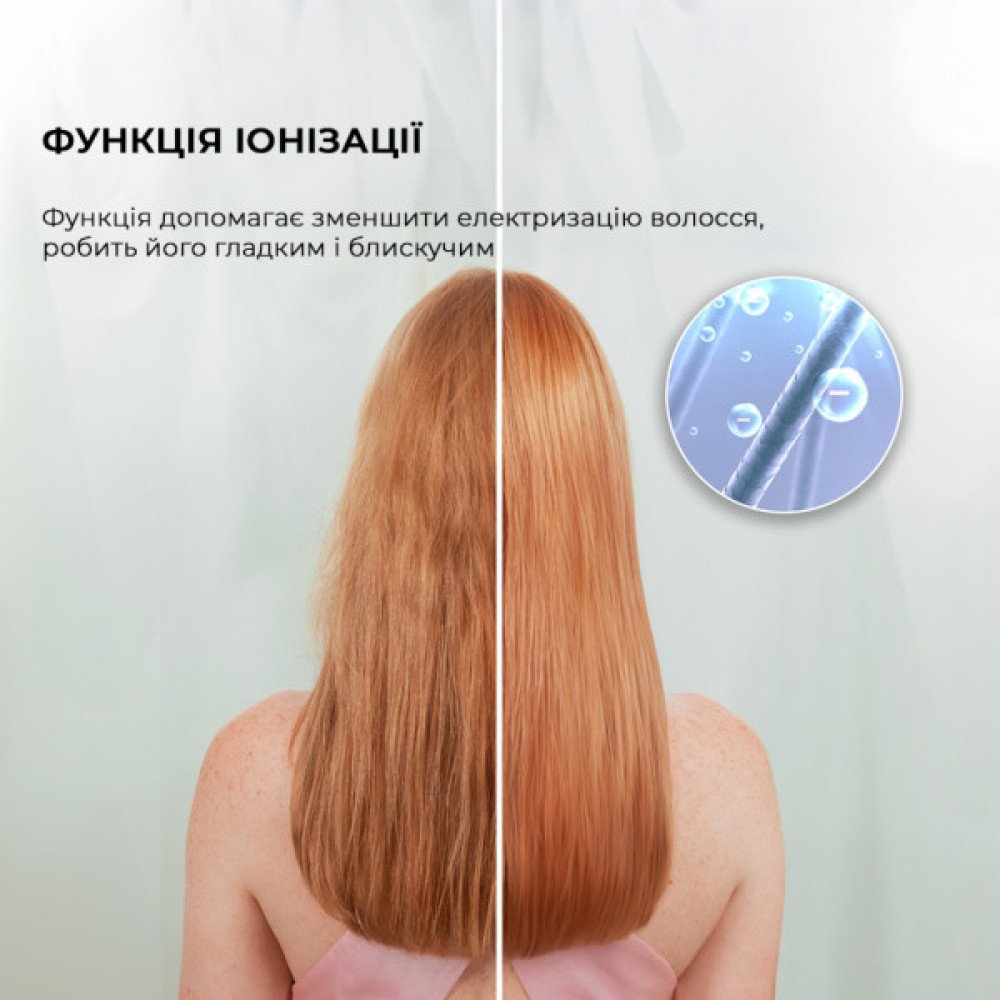 Фен Cecotec IoniCare Rockstar Nano IonTech (CCTC-04454)