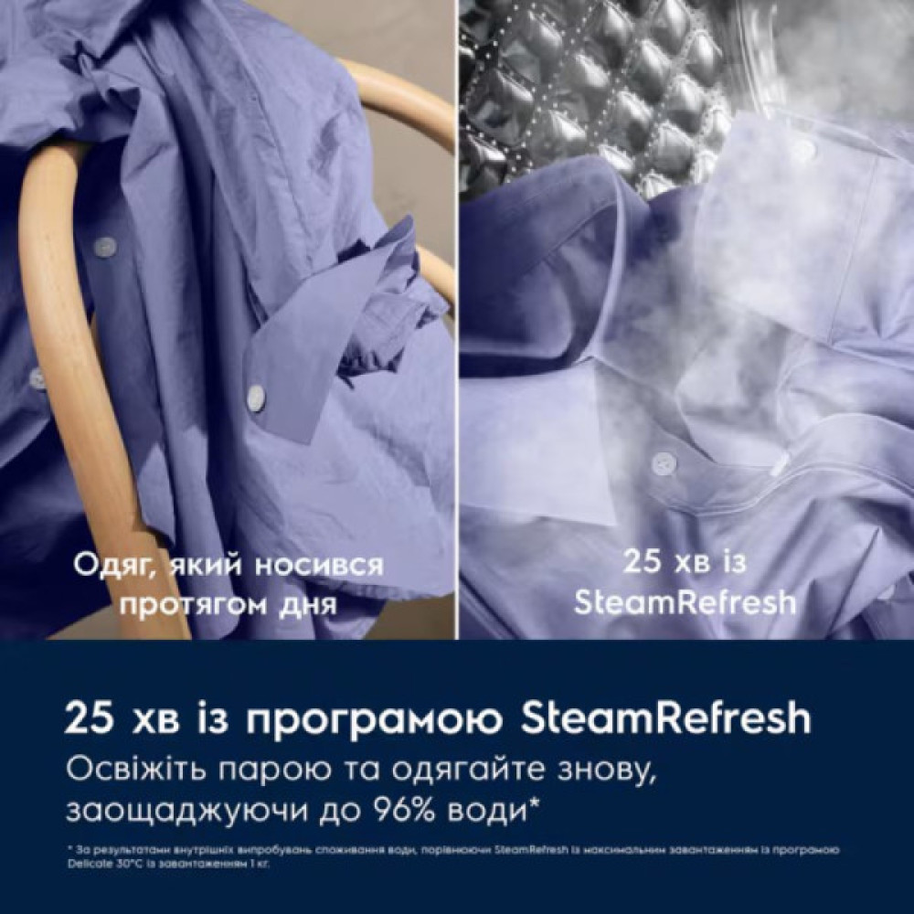 Прально-сушильна машина Electrolux фронтальна, 11(7)кг, 1600, D, 64см, дисплей, пара, інвертор, universaldose, білий