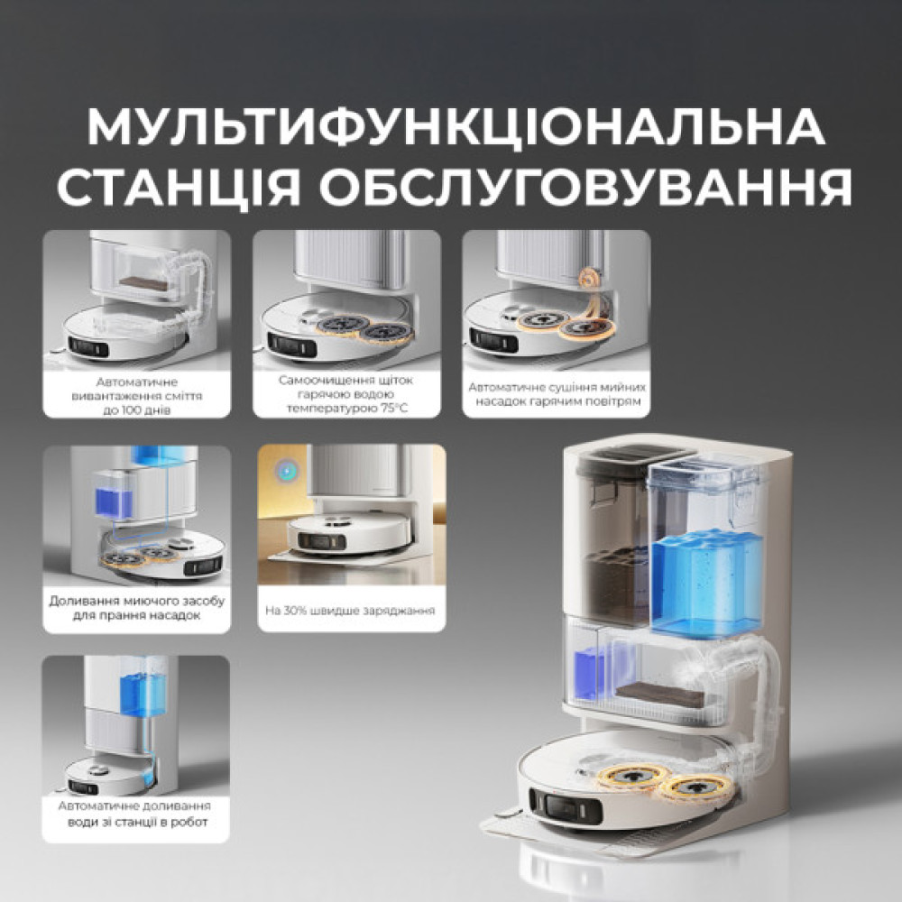 Пилосос Dreame L40 Ultra AE White (RLL77SE)