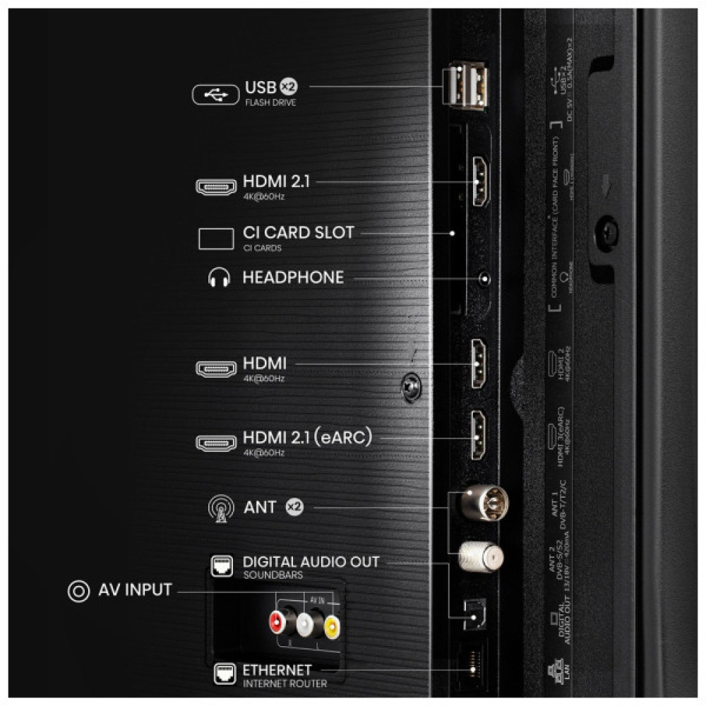 Телевізор Hisense 55A6Q