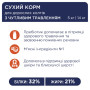 Сухий корм для кішок Club 4 Paws Преміум. Чутливе травлення 14 кг (4820083909399) Сухий корм для кішок Club 4 Paws Преміум. Чутливе травлення 14 кг (4820083909399)