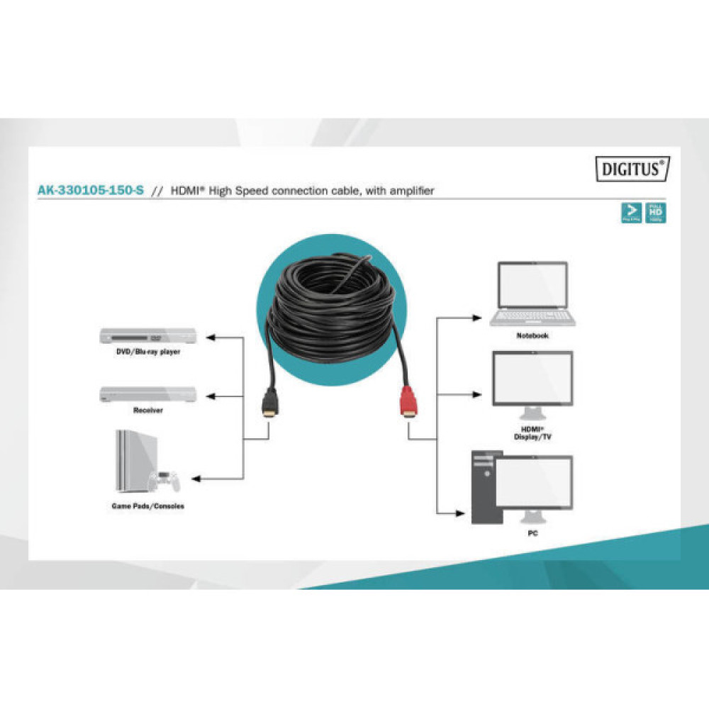 Кабель DIGITUS HDMI (M/M), High speed, активний, 15м, чорний
