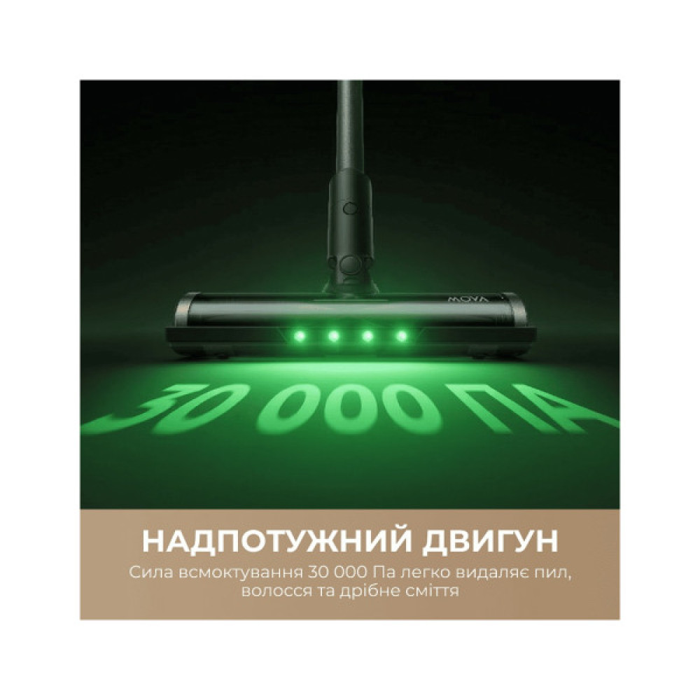 Пилосос MOVA S7 (V2595E)