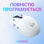 Мишка Logitech G305 Lightspeed White (910-005291) Мишка Logitech G305 Lightspeed White (910-005291)