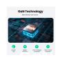 Зарядний пристрій Ugreen 2xUSB-C + 1xUSB 65W GaN gray (10335)