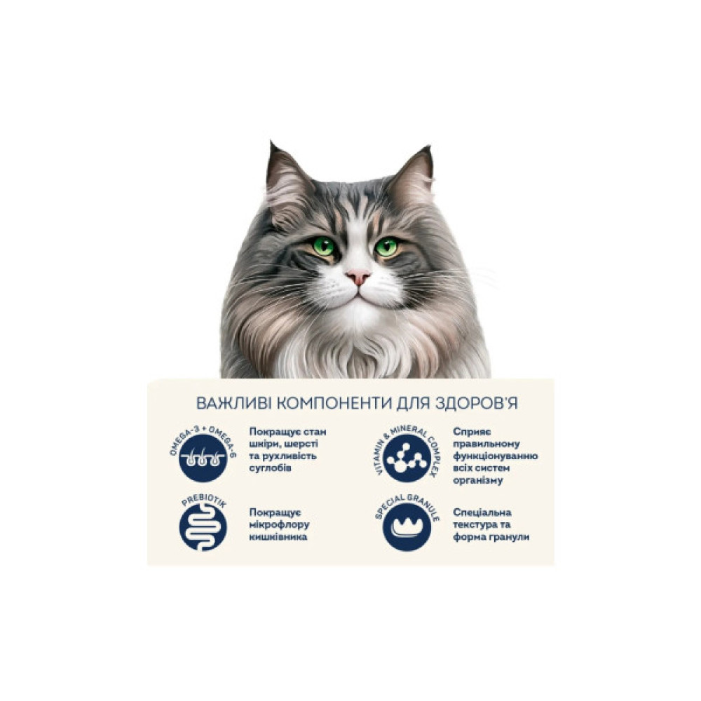 Сухий корм для кішок Home Food Hairball control For sterilised з індичкою та ягодами 1.6 кг (4820235020873)