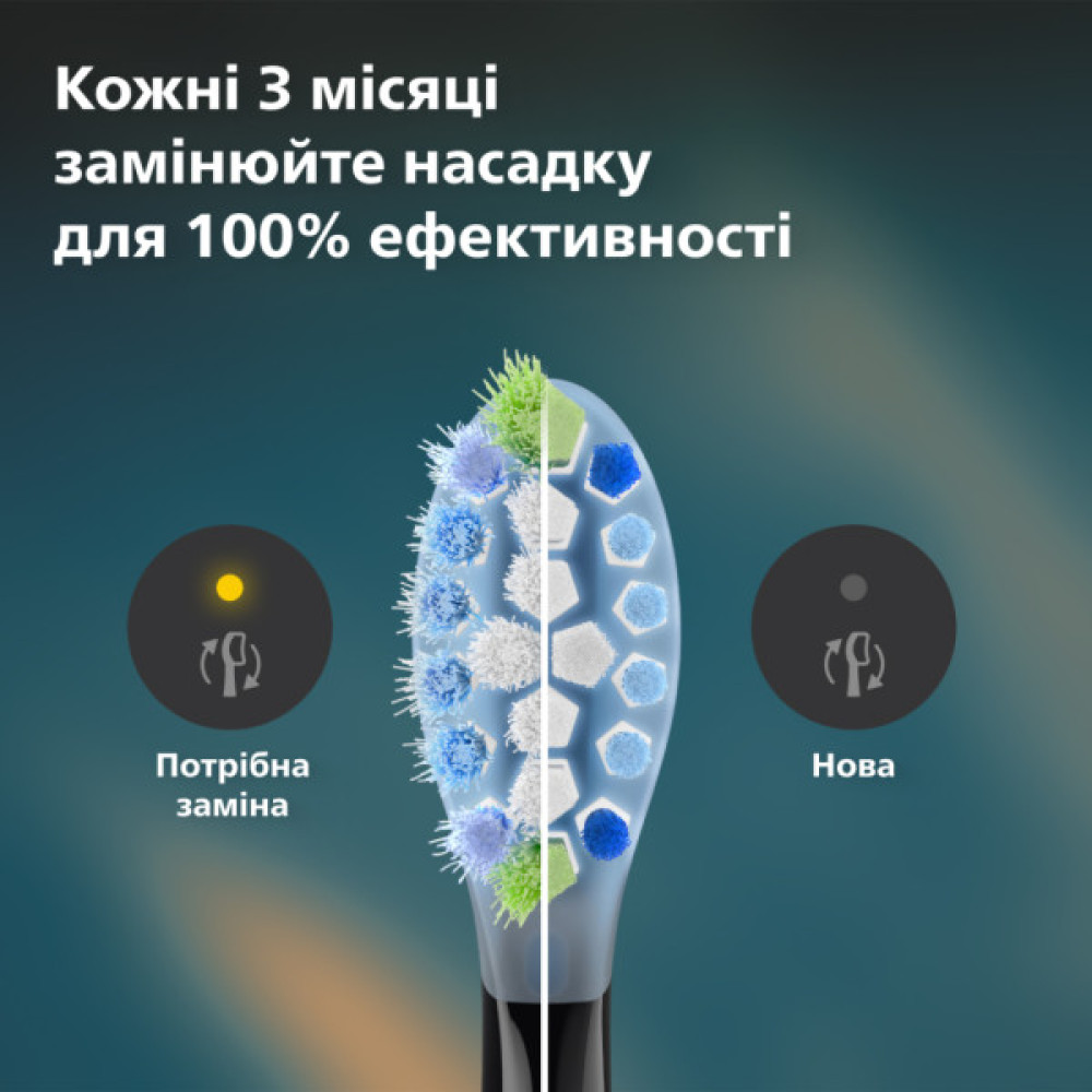 Насадка для зубної щітки Philips HX9042/88