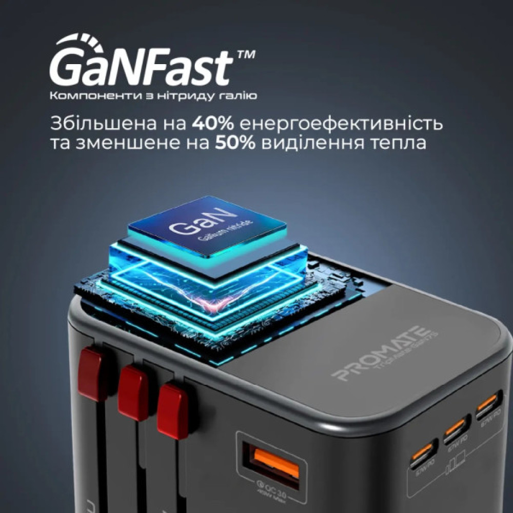 Зарядний пристрій Promate tripmate-gan75