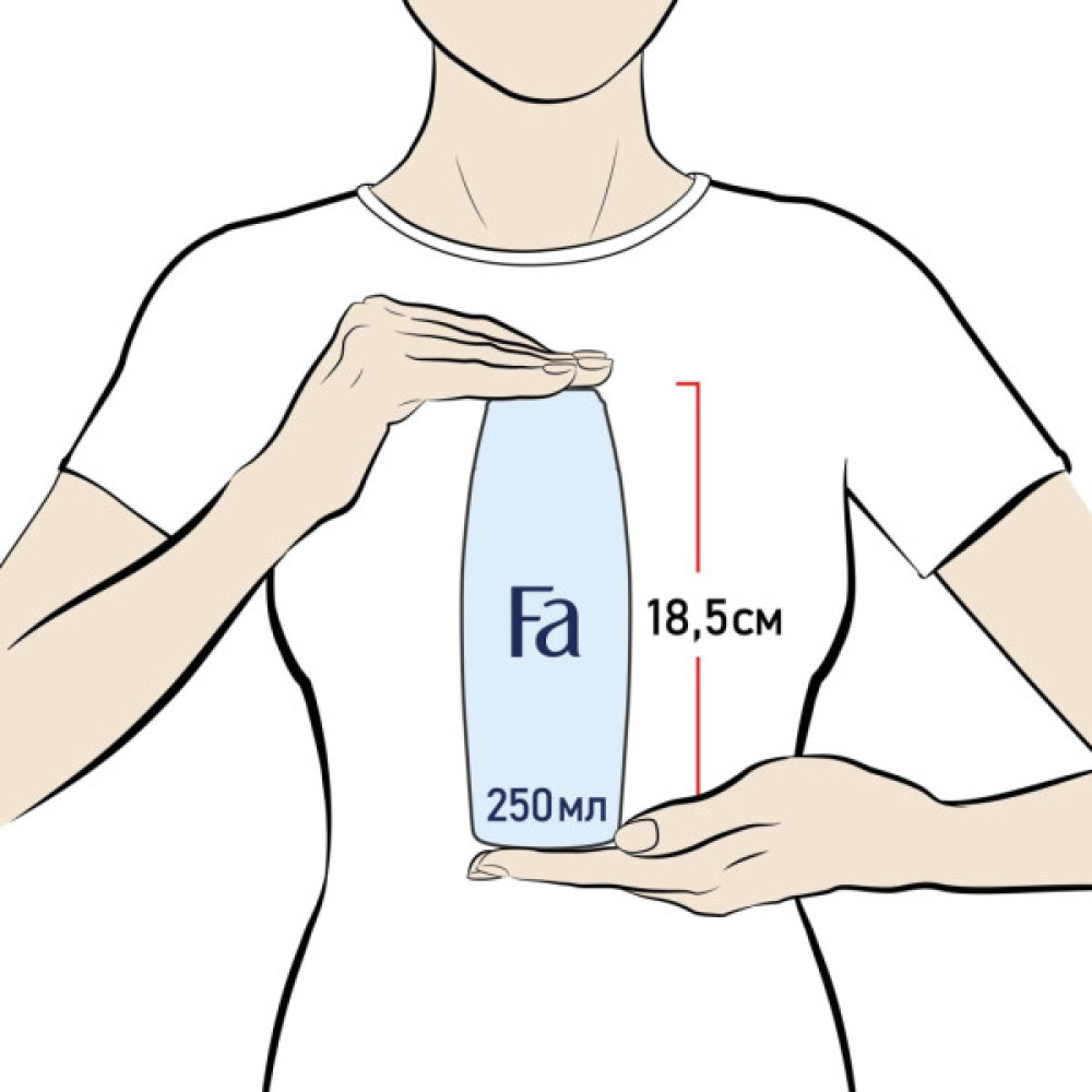 Гель для душу Fa Coconut Milk 250 мл (5410091767204)