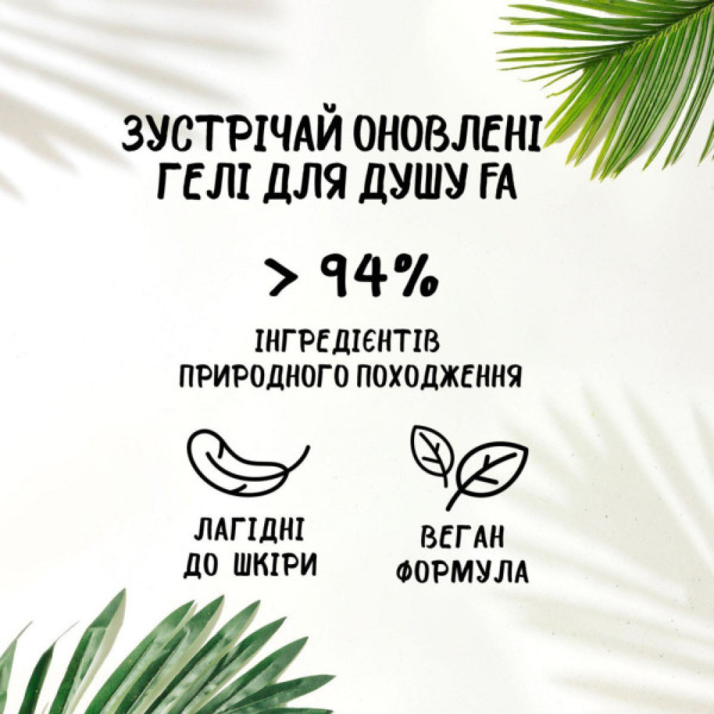 Гель для душу Fa Coconut Milk 250 мл (5410091767204)