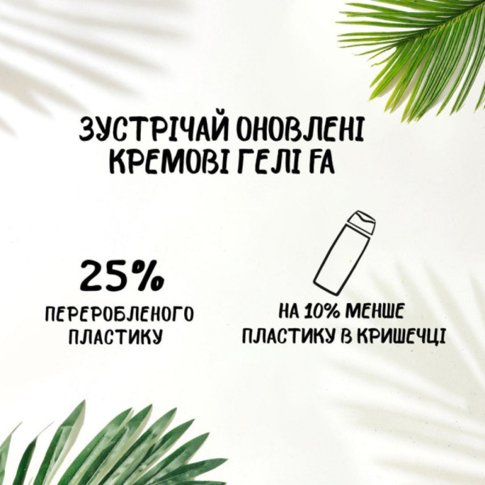 Гель для душу Fa Coconut Milk 250 мл (5410091767204)