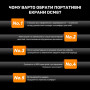 Монітор Blackview Dual Screen 15.3inch (BVDCM8)