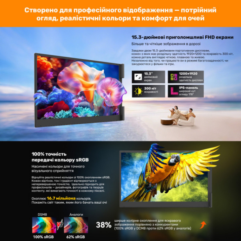 Монітор Blackview Dual Screen 15.3inch (BVDCM8)