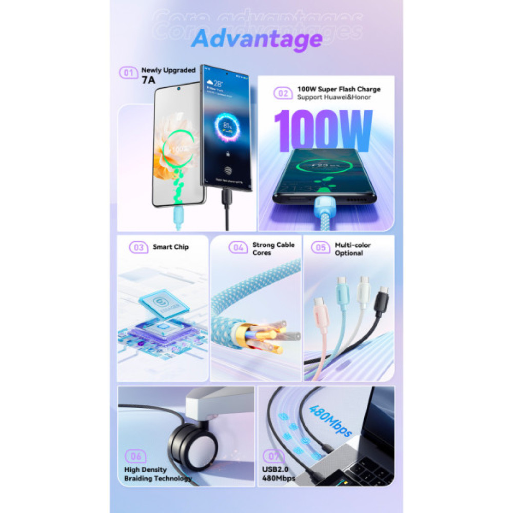 Дата кабель USB 2.0 AM to USB-C 1.0m 100W black Essager (EXC7A-WL01-P)