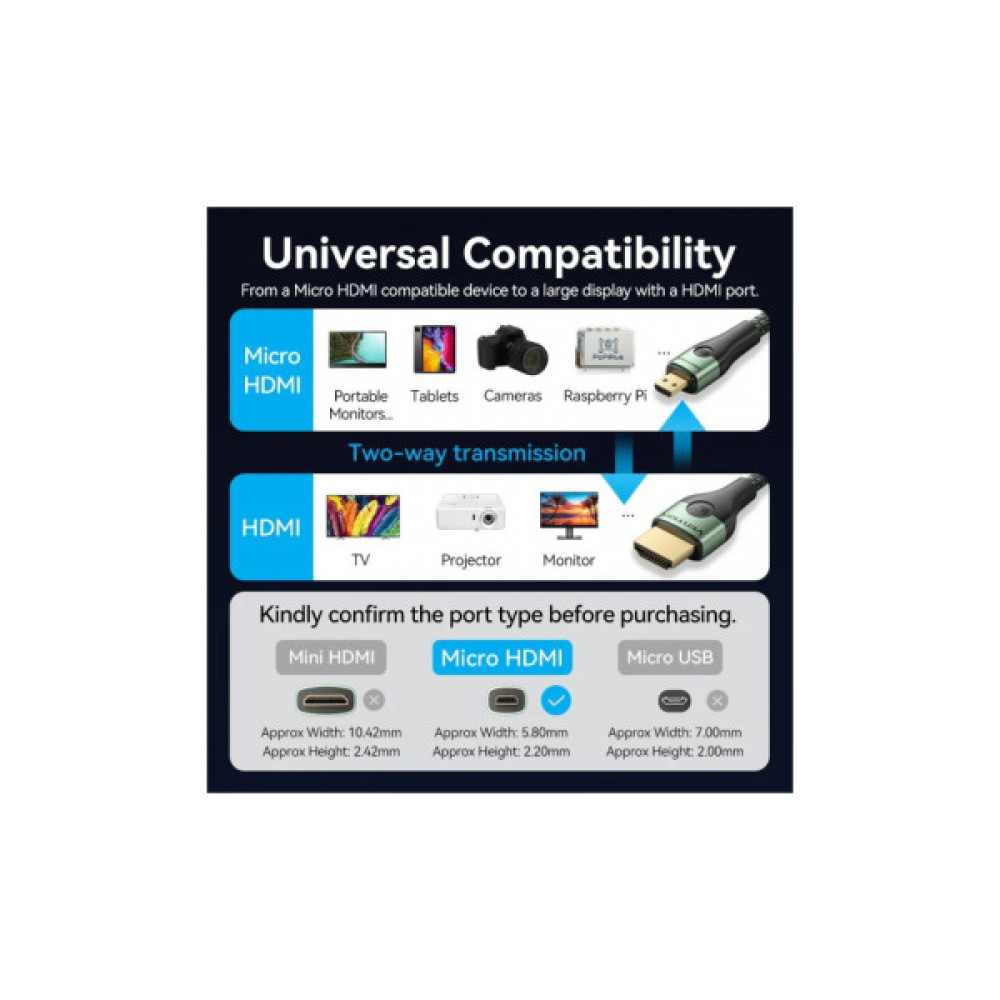 Кабель мультимедійний HDMI M to HDMI micro M 2.1m V2.0 8K 60Hz green Vention (AGKGH)