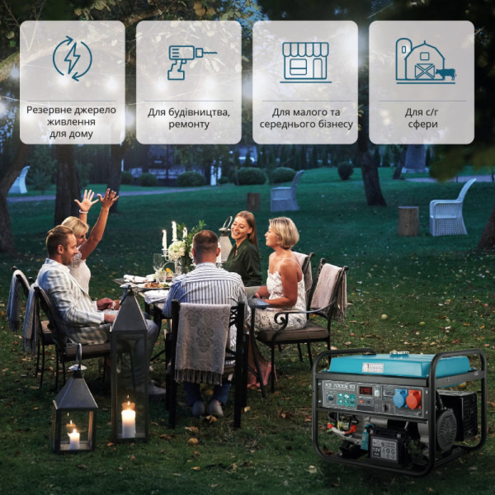 Генератор бензиновий Konner&Sohnen KS KS7000E1/3, 230/400В, 5/5.5кВт, 3Фази, електростартер, 81кг