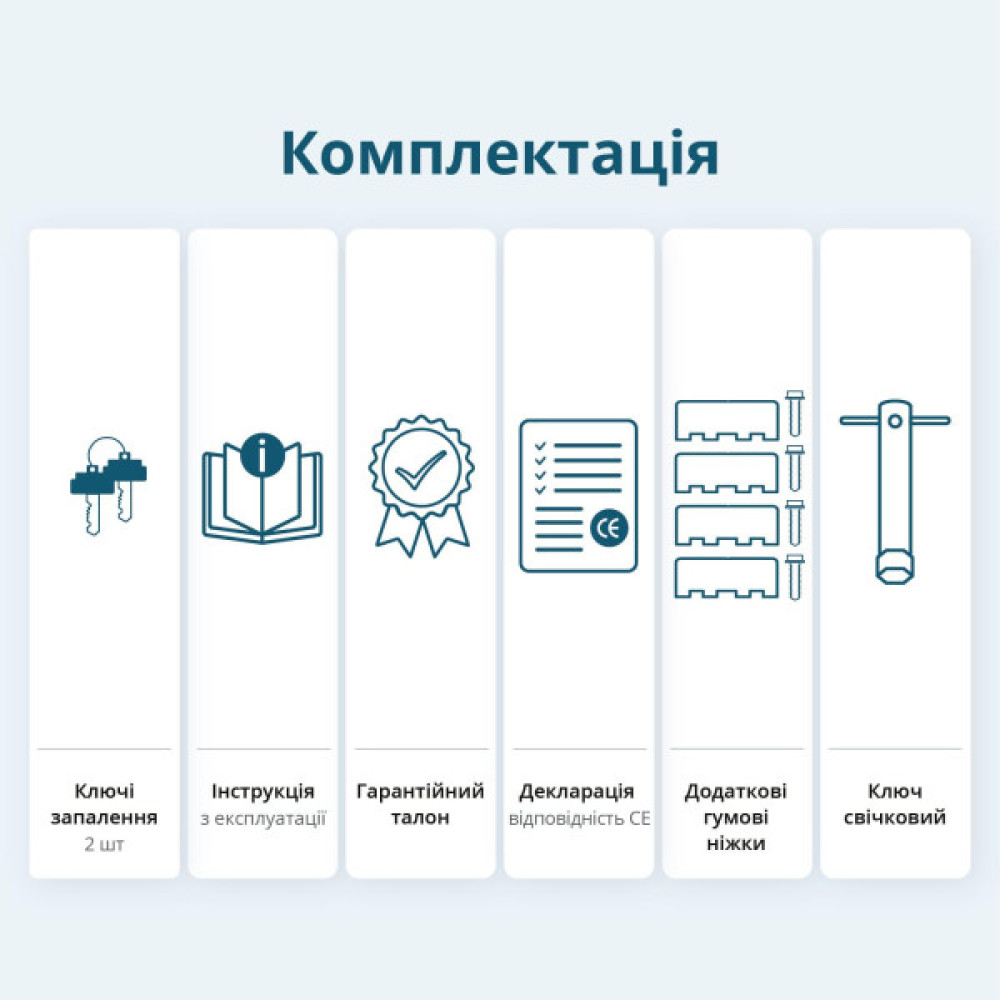 Генератор бензиновий Konner&Sohnen KS KS7000E1/3, 230/400В, 5/5.5кВт, 3Фази, електростартер, 81кг