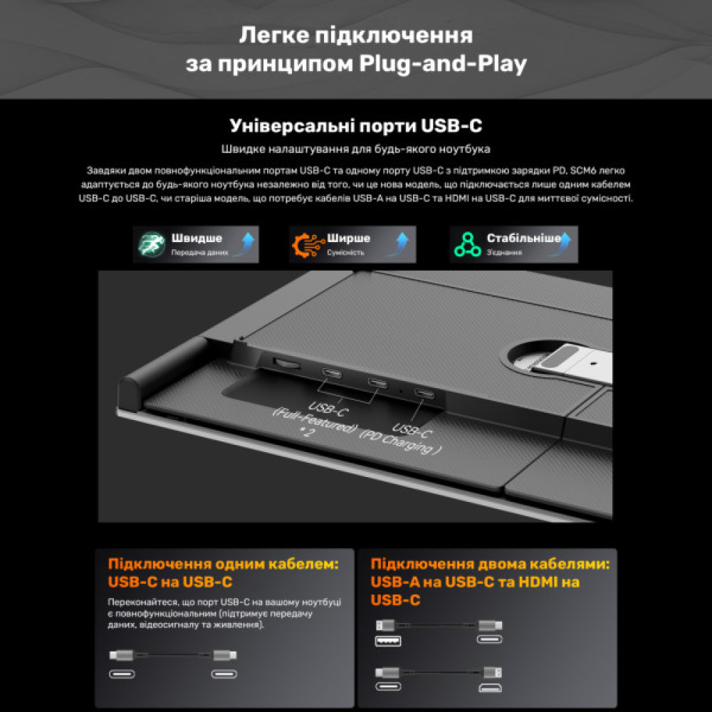 Монітор Blackview Single Screen 14inch (BVSCM6)