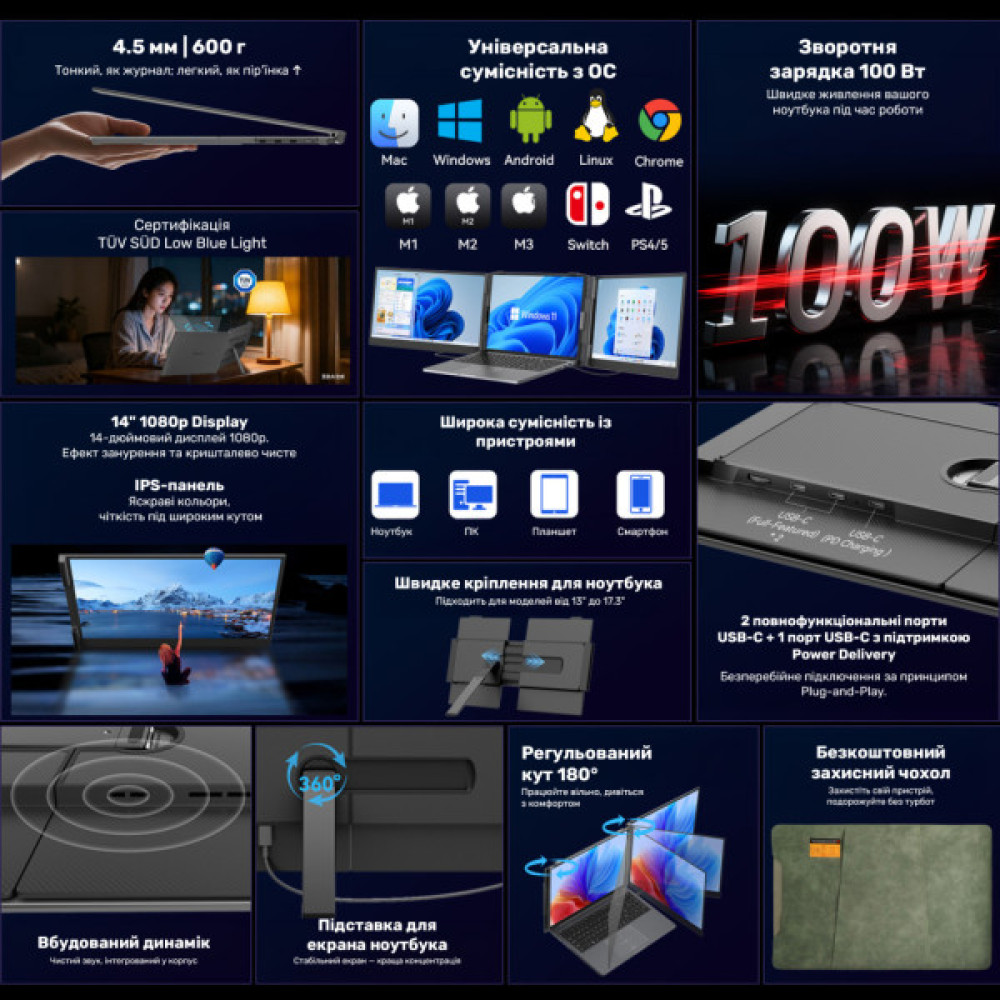 Монітор Blackview Single Screen 14inch (BVSCM6)