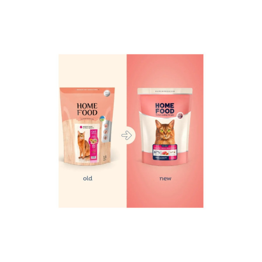 Сухий корм для кішок Home Food Healthy skin and shiny coat з індичкою та лососем 1.6 кг (4820235020170)