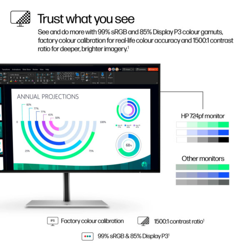 Монітор HP S7 Pro 724pf (8X530AA)