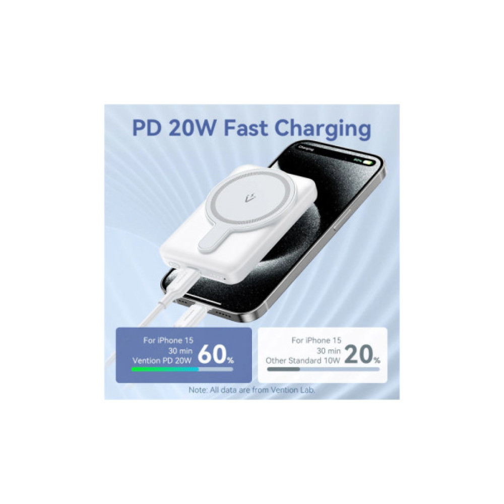 Батарея універсальна Vention Magnetic Wireless 5000mAh 20W 3A, PD USB-C, Light Indicator, White (FHSW0)