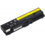 Акумулятор до ноутбука LENOVO ThinkPad SL410K (FRU42T4795, IMSL40LH) 10.8V 5200mAh PowerPlant (NB00000069) Акумулятор до ноутбука LENOVO ThinkPad SL410K (FRU42T4795, IMSL40LH) 10.8V 5200mAh PowerPlant (NB00000069)