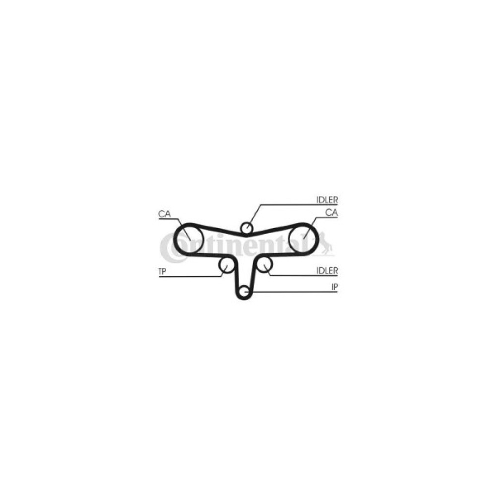 Ремінь ГРМ CONTITECH CT1117