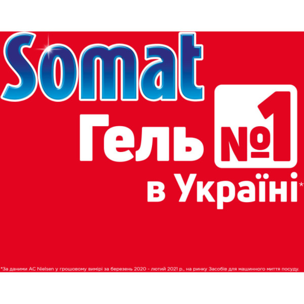 Гель для миття посуду в посудомийці Somat Exellence Duo Gel Антижир 684 мл + 684 мл (9000101819199)