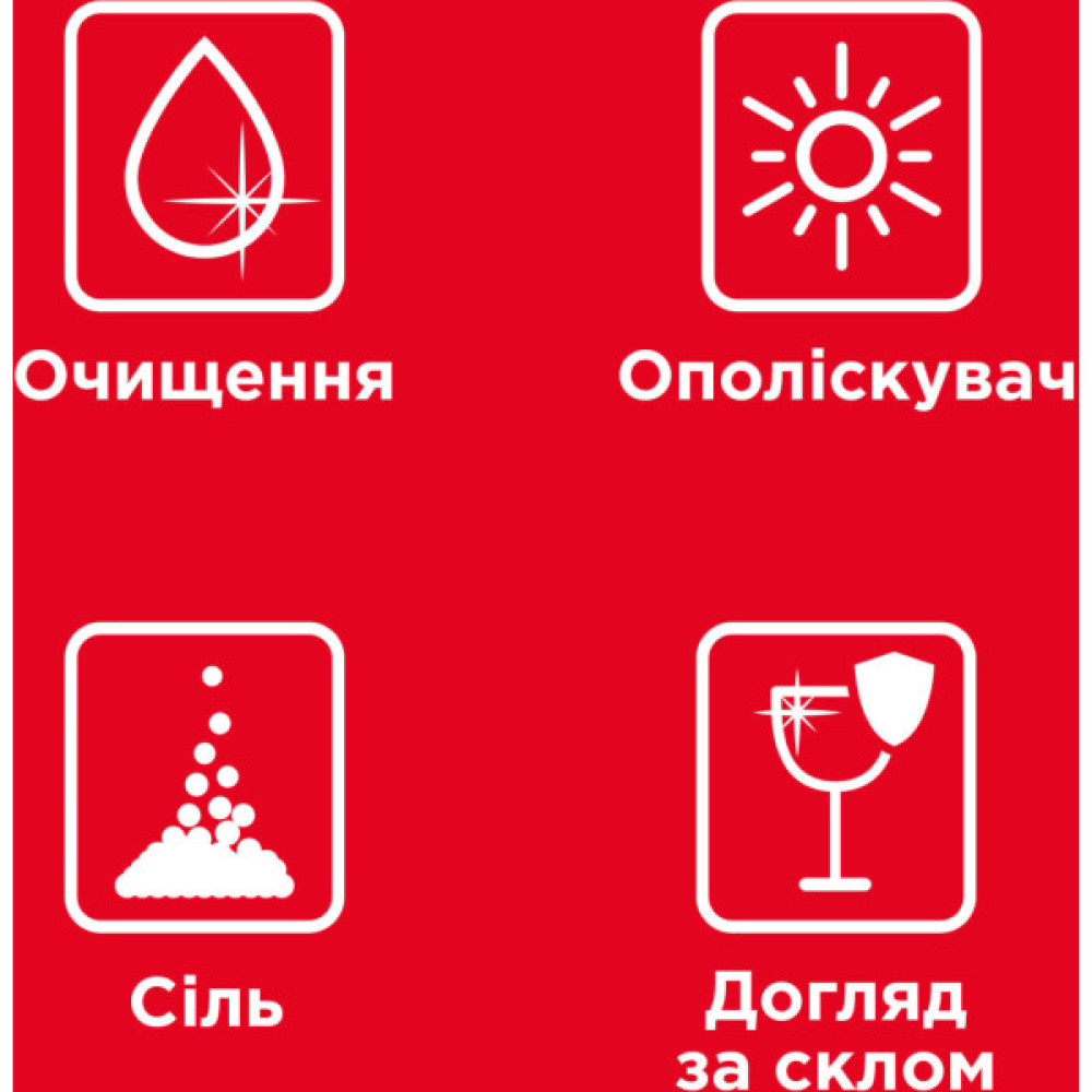 Гель для миття посуду в посудомийці Somat Exellence Duo Gel Антижир 684 мл + 684 мл (9000101819199)