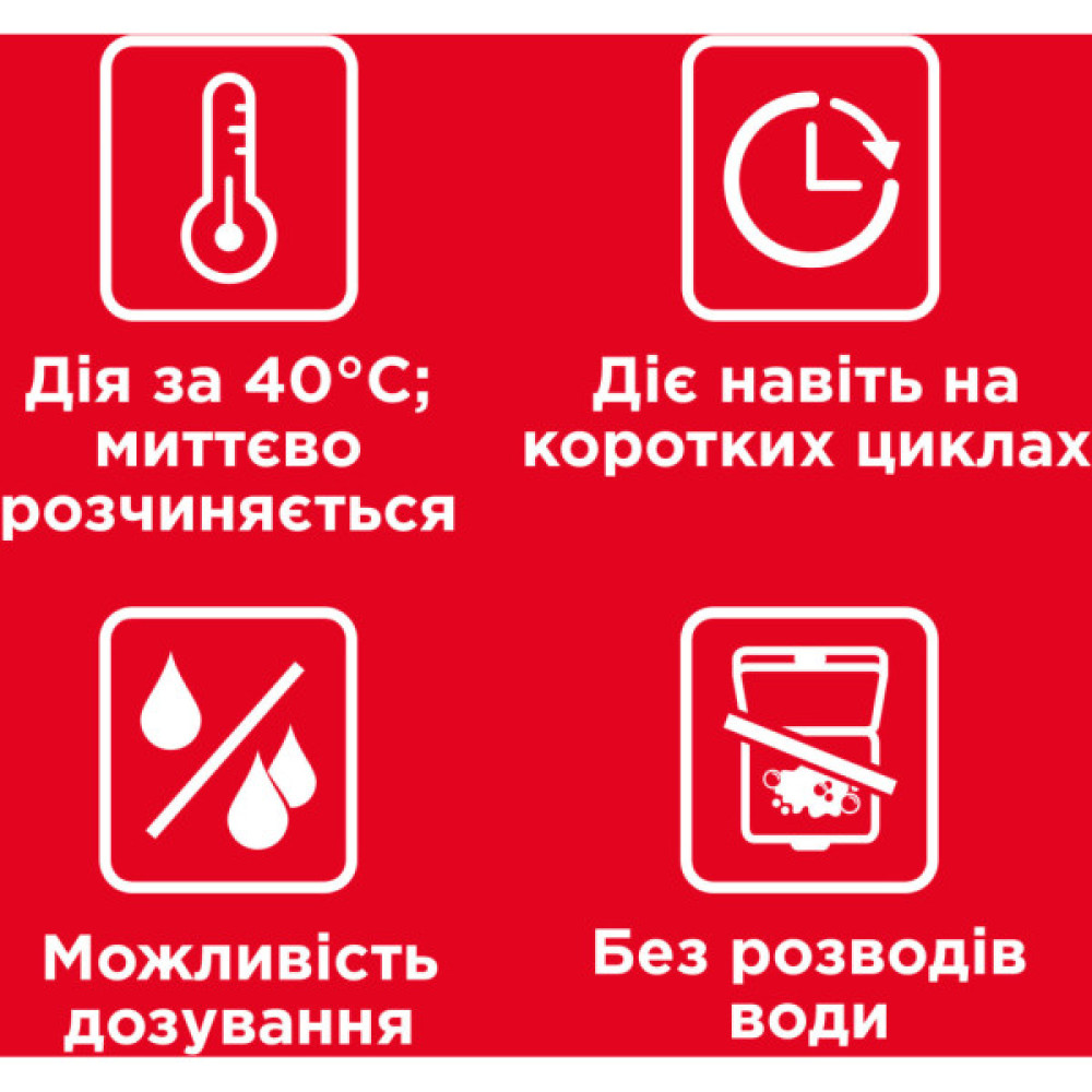 Гель для миття посуду в посудомийці Somat Exellence Duo Gel Антижир 684 мл + 684 мл (9000101819199)