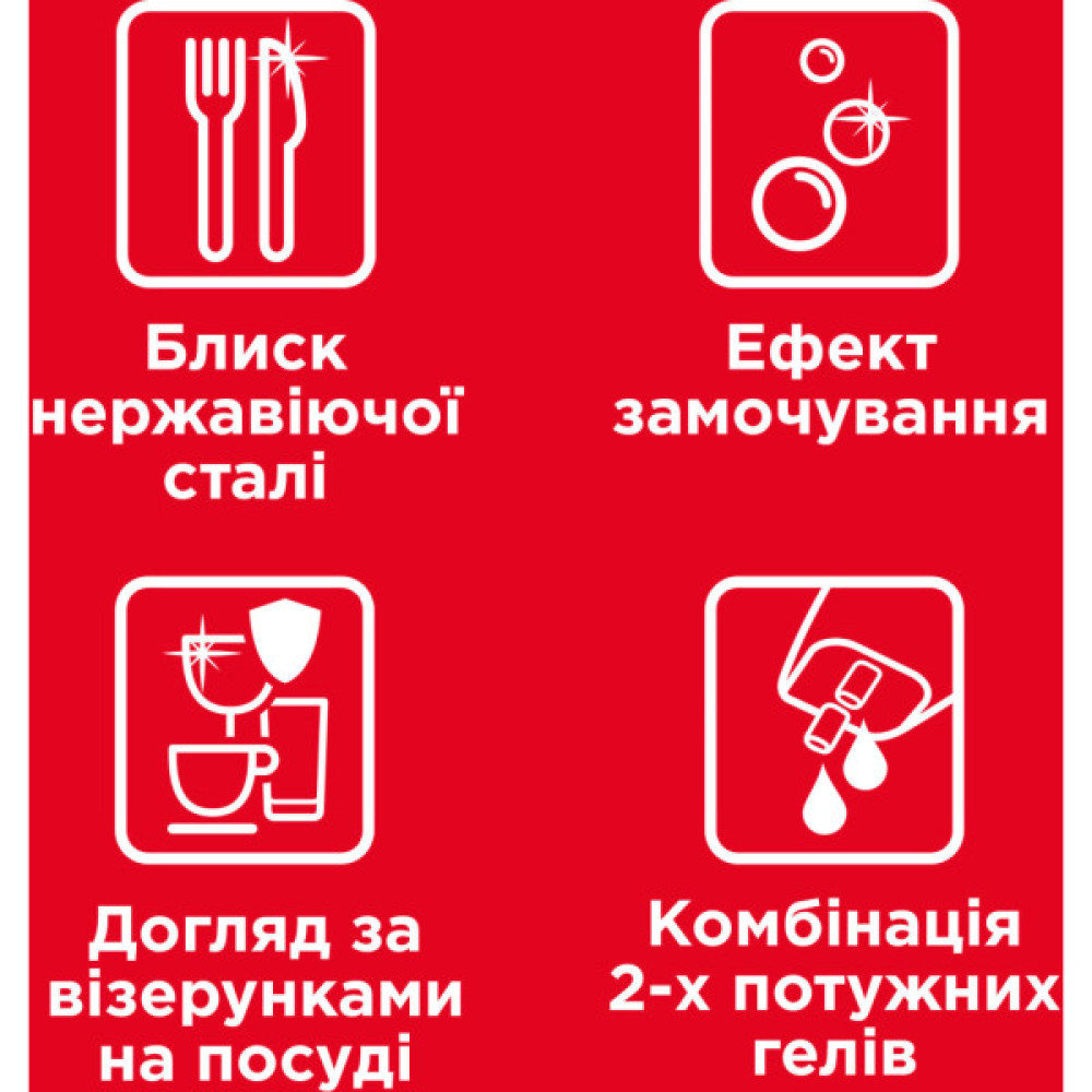 Гель для миття посуду в посудомийці Somat Exellence Duo Gel Антижир 684 мл + 684 мл (9000101819199)