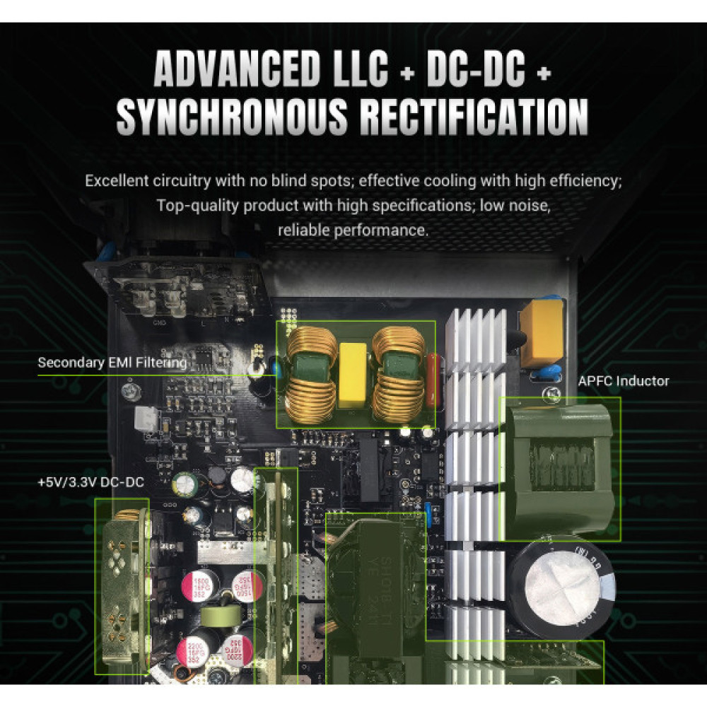 GAMEMAX RGB PRO 750G
