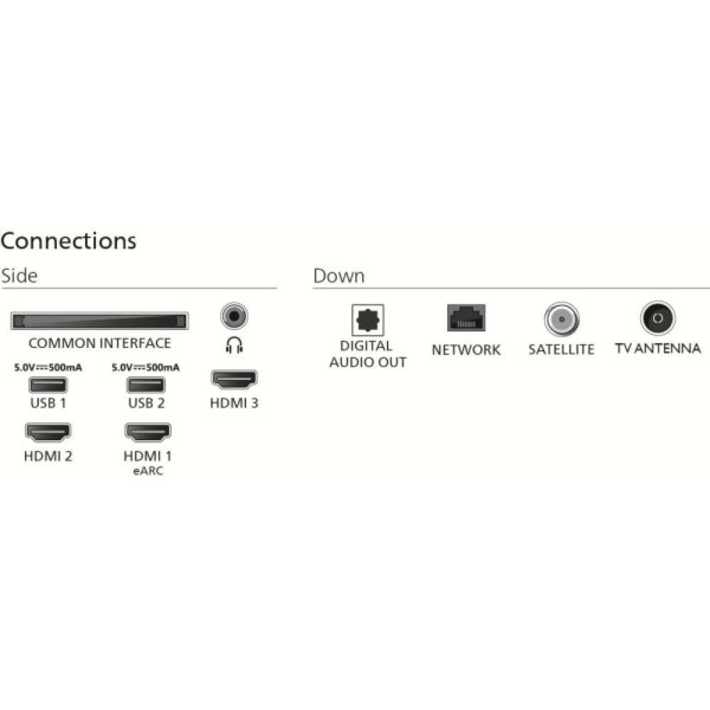 Телевізор Philips 55PUS8510/12