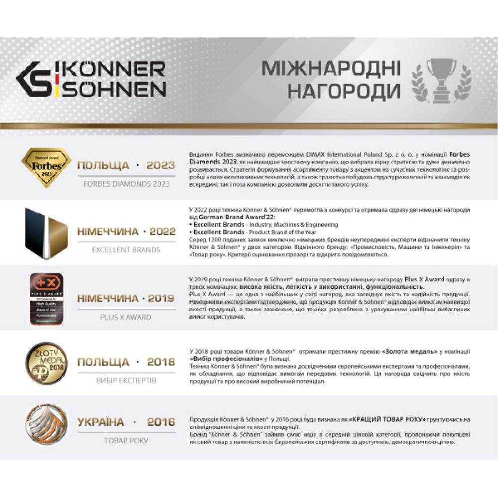 Генератор бензиновий Konner&Sohnen KS 7000, 230В, 5.5кВт, ручний стартер, 69.2кг