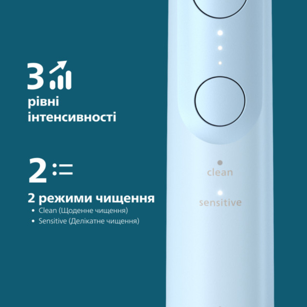 Електрична зубна щітка Philips HX7406/02