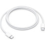 Дата кабель USB-C to USB-C 2.0m 240W Charge Cable Model A2794 Apple (MYQT3ZM/A)