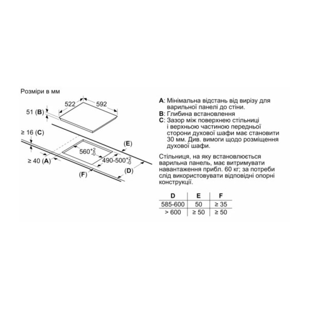 Варочна поверхня Bosch PUE611BB5E