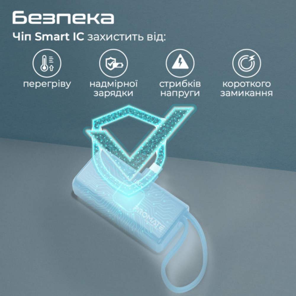 Батарея універсальна Promate 5000mAh PD/20W (nanopack-5.navy)