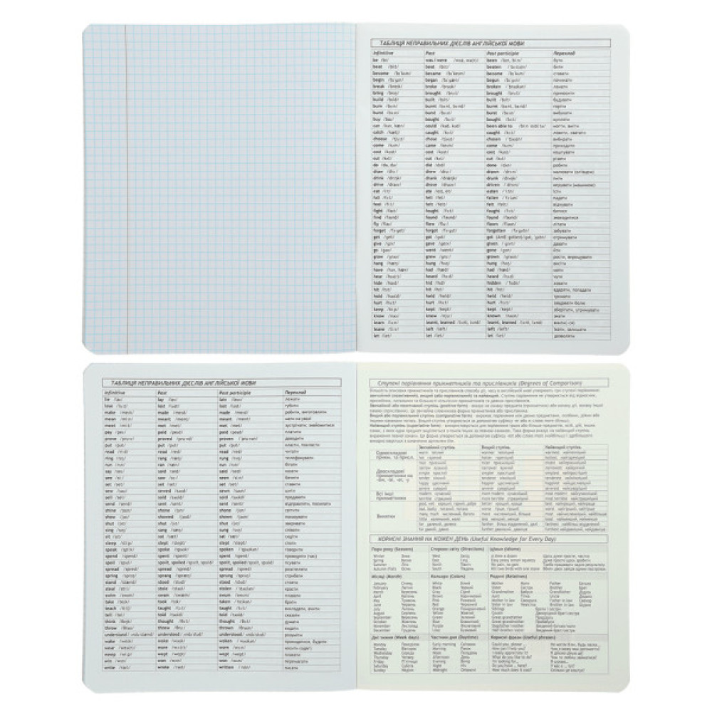 Зошит ZiBi предметний BLACK, 36 аркушів, клітинка, англійська (ZB.1730-01)